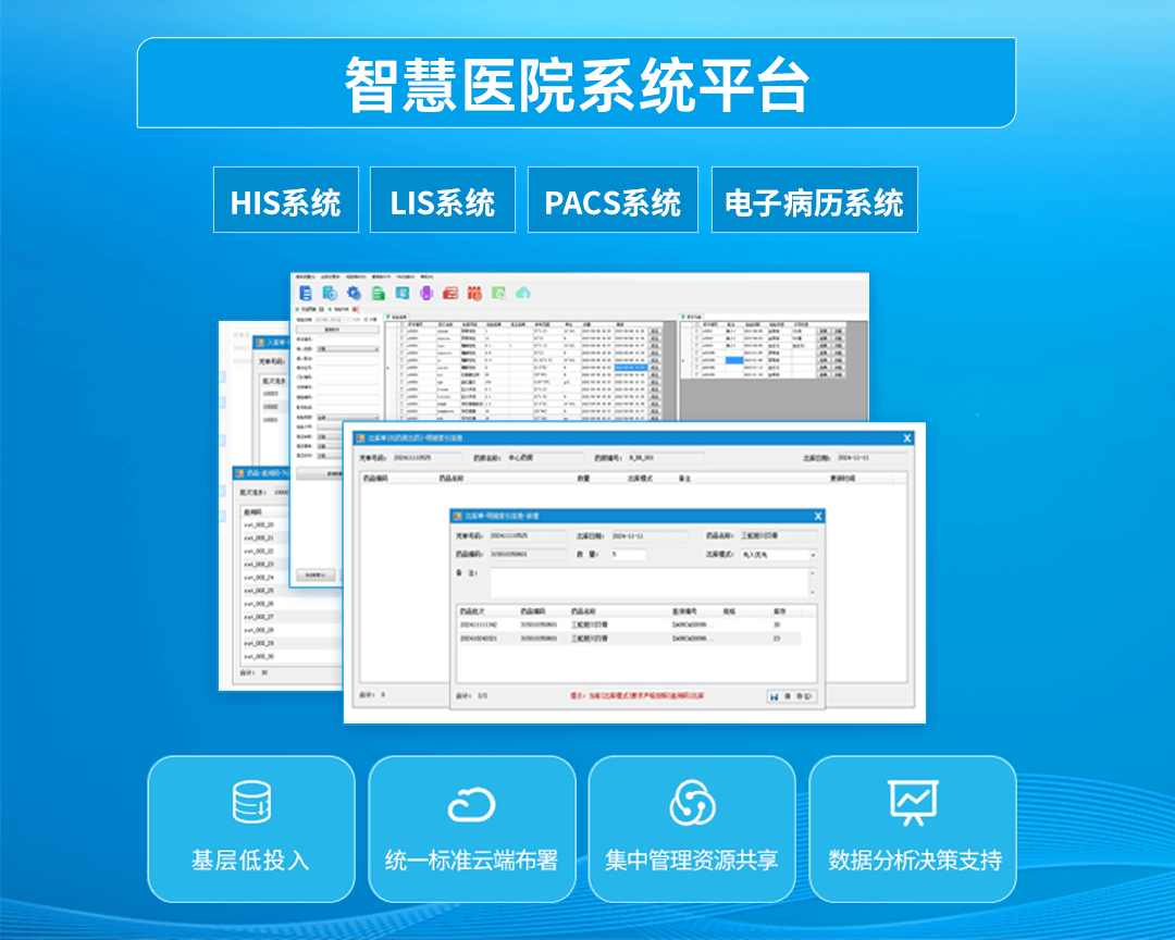 上正華瑞智慧醫(yī)院系統(tǒng)平臺