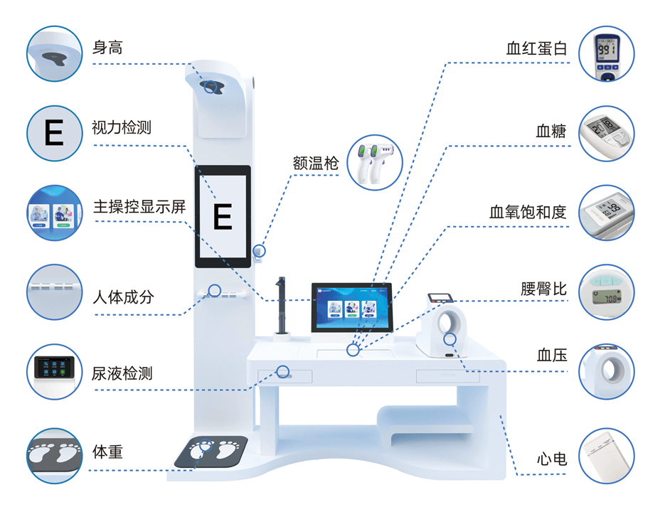 健康驛站體檢一體機(jī)