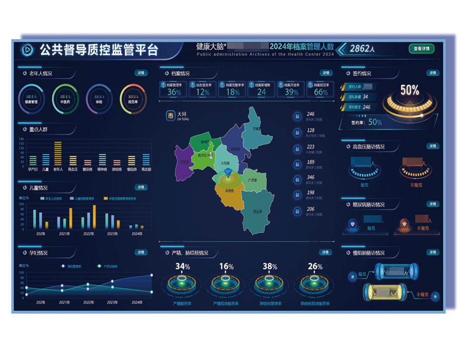 公衛(wèi)健康管理平臺