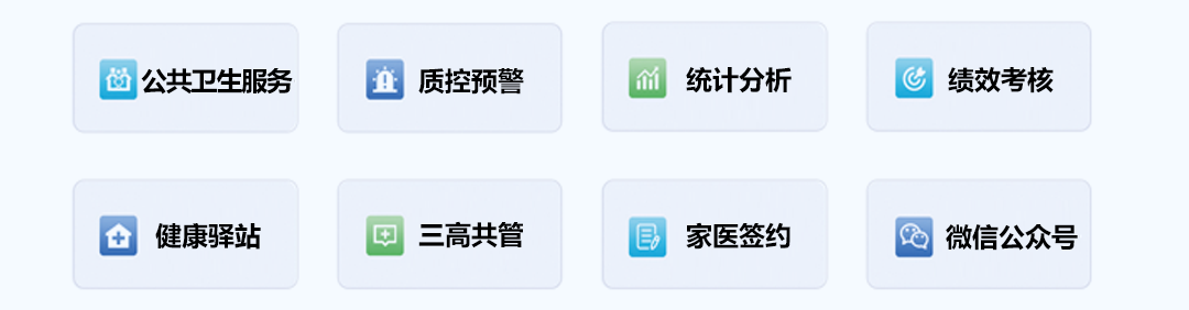 上正華瑞公衛(wèi)健康管理平臺功能