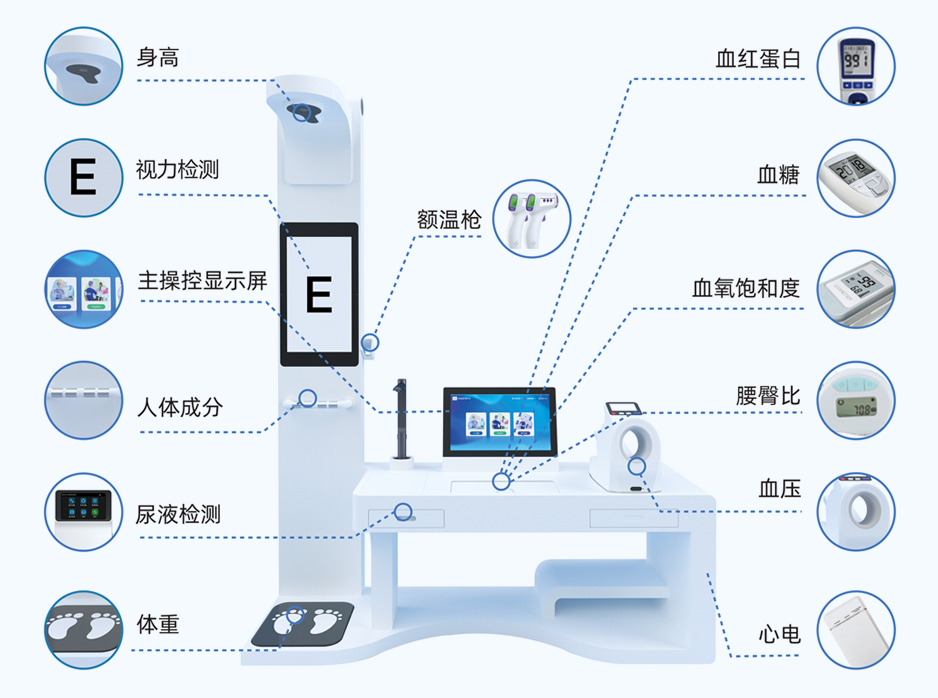 健康驛站智能體檢一體機(jī)