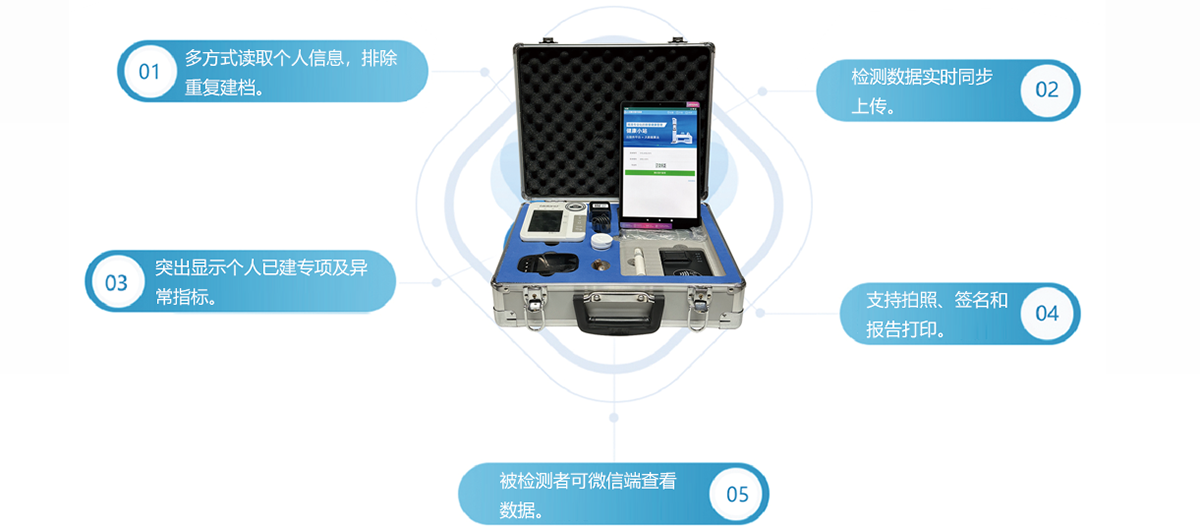 上正華瑞慢病隨訪系統(tǒng)